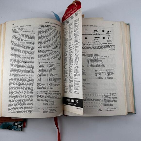 Vintage Joy of Cooking Hardcover Cookbook Rombauer Bobbs Merrill 1975 - Picture 5 of 10